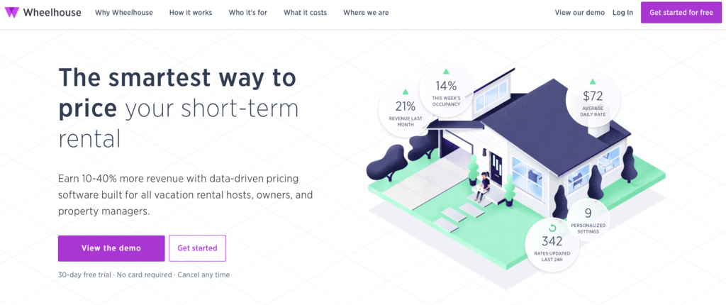 Wheelhouse Pricing Tool für Kurzzeitvermietung über Airbnb